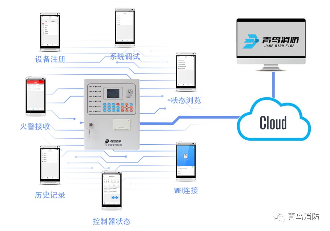 尊龙凯时人生就是搏·(中国区)官方网站