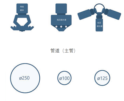 尊龙凯时人生就是搏·(中国区)官方网站
